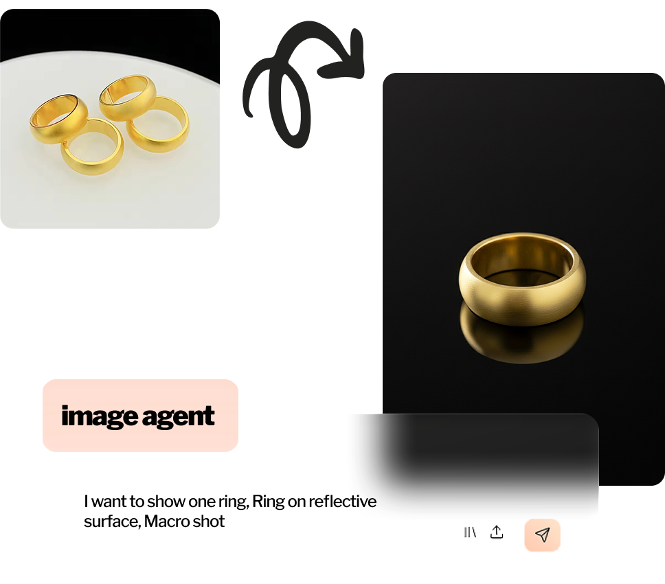 Image Agent